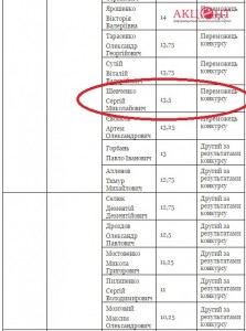 58f9d5dfcdad5_konkurs 3